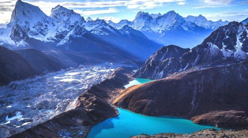 Discover the Best of Nepal: Mountains, Culture & Adventure